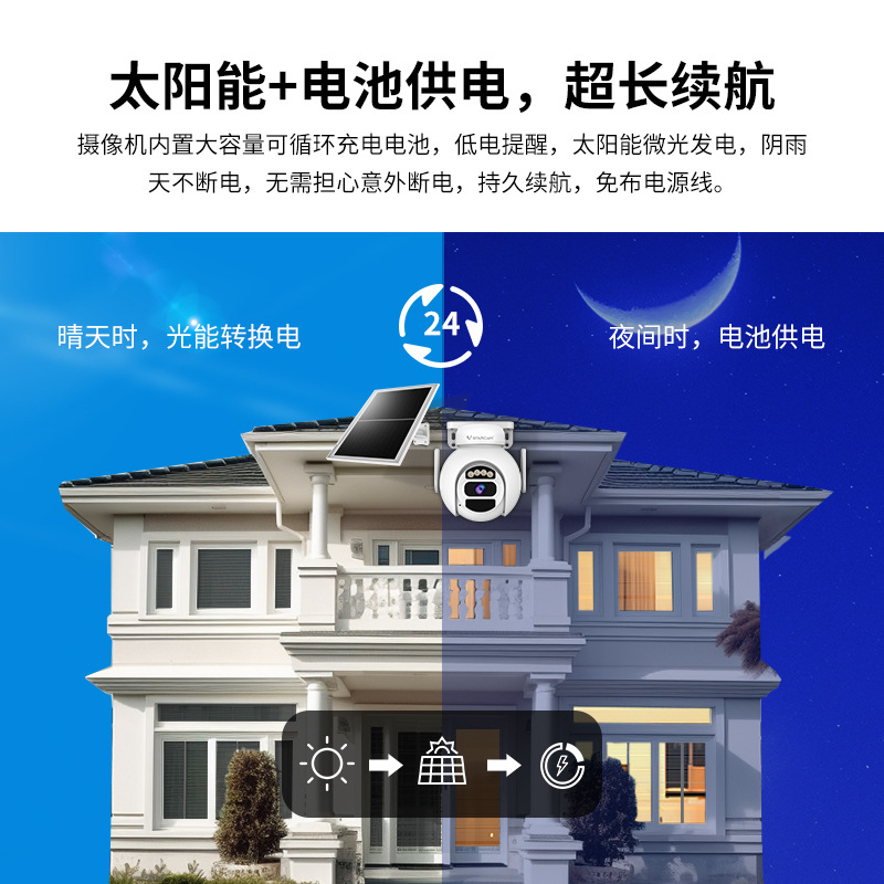 Cámara de alta definición de graffiti personalizada, enlace de pistola y bola, intercomunicador de voz de doble lente, comercio exterior, vigilancia de explosión transfronteriza, visión nocturna