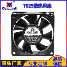 7025ɢ���L�ȝL���S��ֱ�����L����늙��C�佻�Q�CCPUů�L�C�Դ