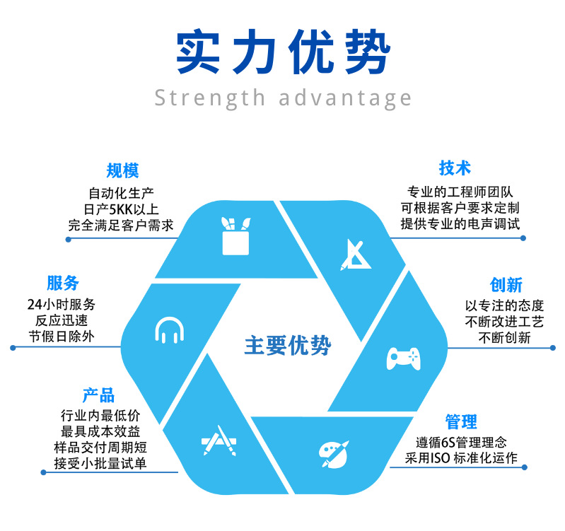 大功率防水喇叭