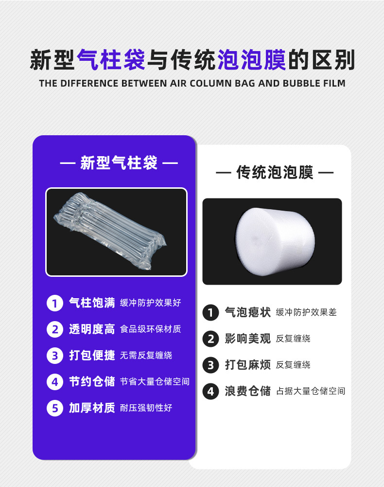 红酒气柱袋现货详情页_04