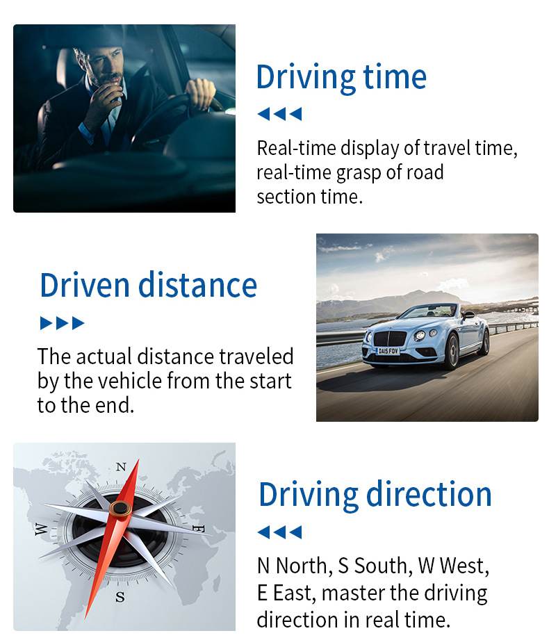 Car Head-Up Display (HUD) with OBD Projection, Color Screen, Multi-Function GPS Dual-System, High-Definition Digital Instrument