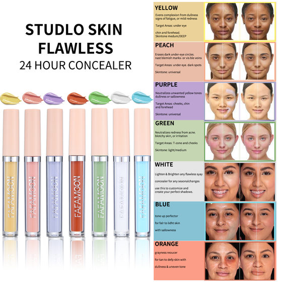 Concealer to eliminate dark circles facial cover spots 7 color palette concealer uniform skin color cross-border explosions