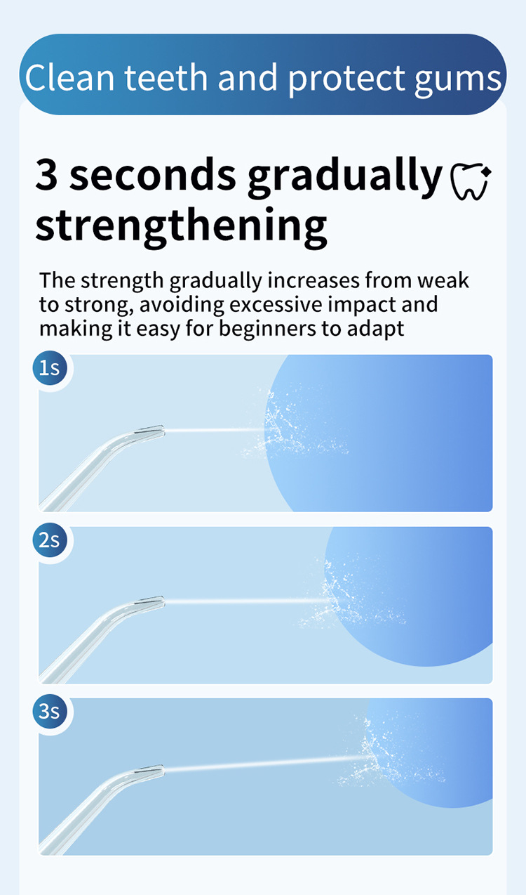 Portable Dental Irrigator, Electric Oral Cleaner, Handheld Dental Cleaner, Stone Removal, Water Flosser, Dental Floss_voghion.com