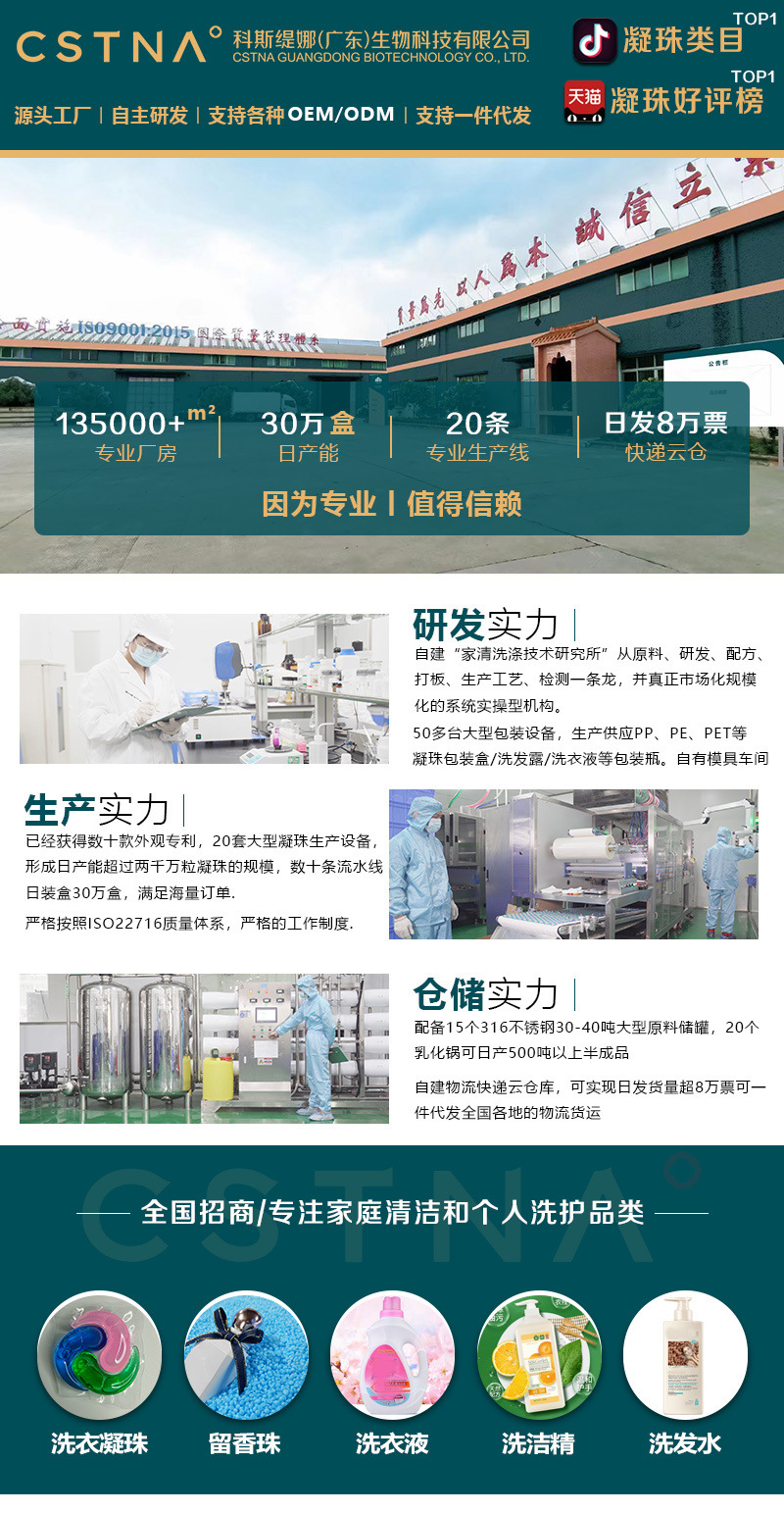 详情首屏