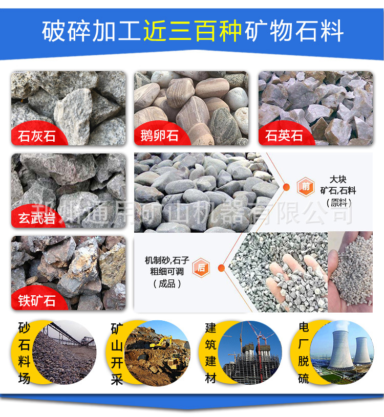 破碎机