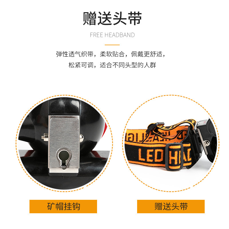 O1CN01Lu5C9R23MswzARvwI_!!8783