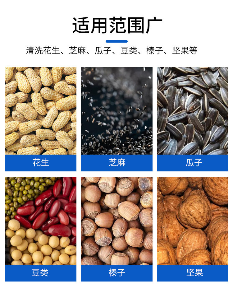 花生果滚筒式连续清洗机详情_13.jpg