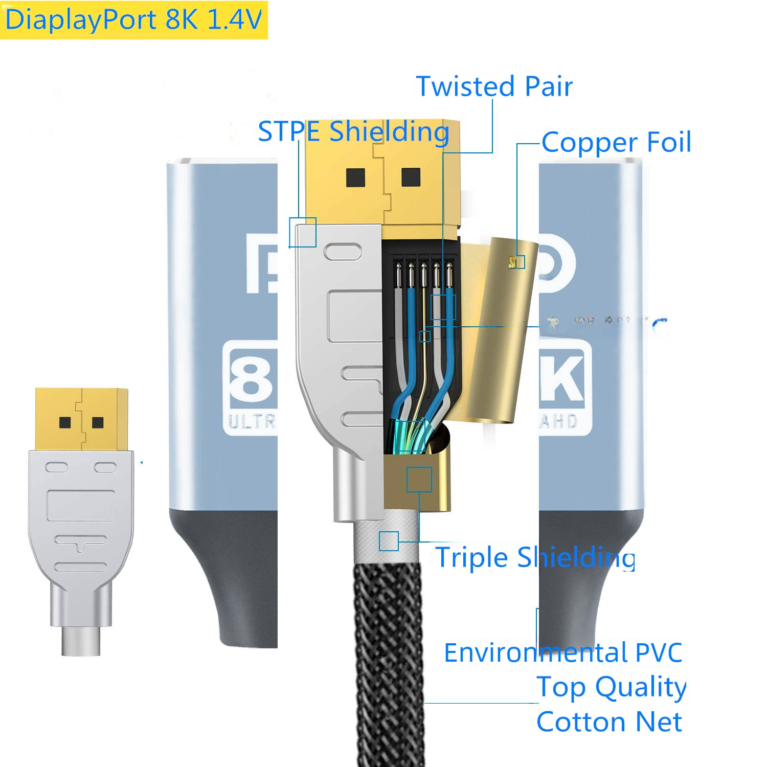 Линия DP публичный 8K компьютерный дисплей DisplayPort интерфейс конверсионная линия DP версия 1.4 DP кабель