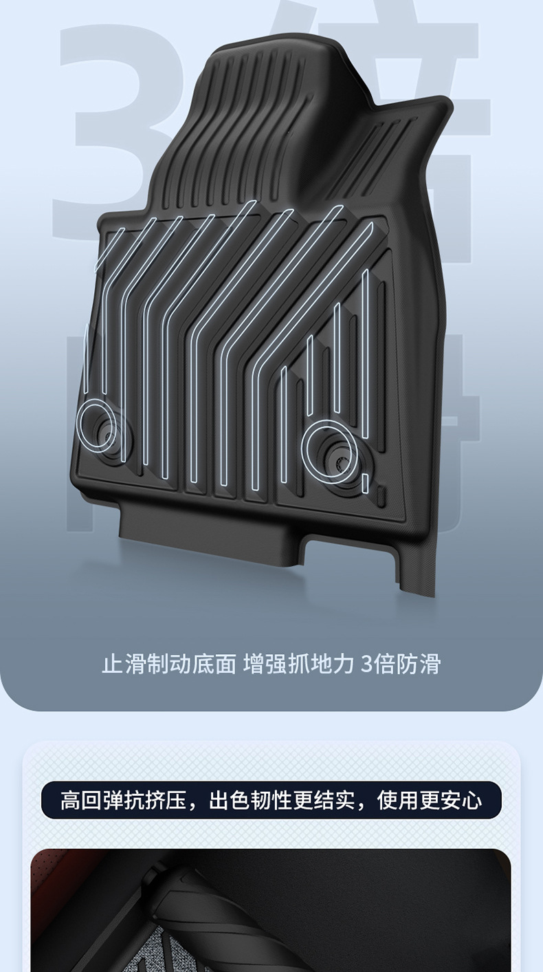 BMW X1IX1X3 IX3X4X5LX7M2M3M4i3 i5 2 Series 3 Series 4 Series 5 Series 7 Series TPE Car Floor Mats