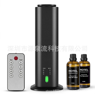 �Ƶ��̈��k�����ý����X�Ͻ��ԄӾ��͔U��C����C��޹�C��ՙC��