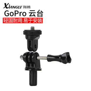 GoPro���ėU�D���̨���C�̶��D�Q�����ɷֲ�С����z��C