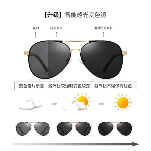 Sunglasses for men for driving, day and night color changing sunglasses, night vision polarized driving glasses, fishing driver trend