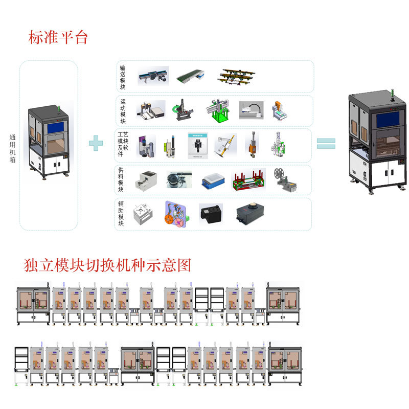 ���Դ��� ģ�黯ƴ�� ���ͱ�� �Զ����������� ģ�黯��������