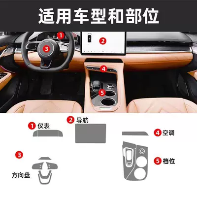 Car headlight protective film headlight film, transparent interior film - 001-interior-film-center-console-gear-shift-steering-wheel-default
