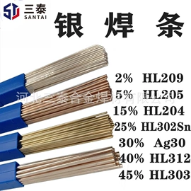 焊丝;焊条;其他金属粉末