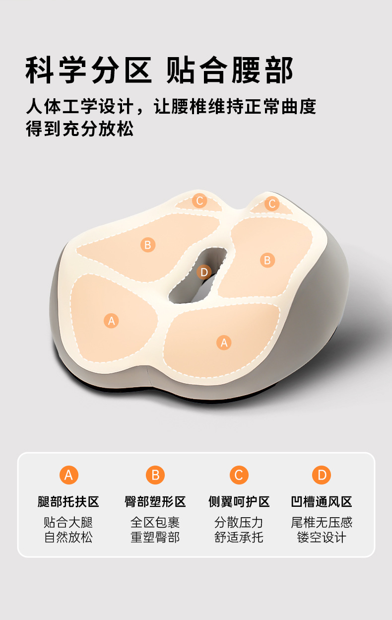 Car Seat Cushion Memory Foam Breathable Office Hip Support