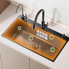 304���P�������C��ˇ�ڽ����{��ˮ�ۿ�����ĥϴ����ȫ��һ����