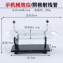 ꎘO侀ܴЧCеʾֱMoƫDӸБȦ߉l