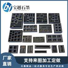 ���ʯīģ�� ʯī�Ͳ� �߼��͸ߜ��۟����y�lģ�ߵ�������