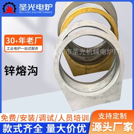 工业炉;其他铸造设备;金属成型设备