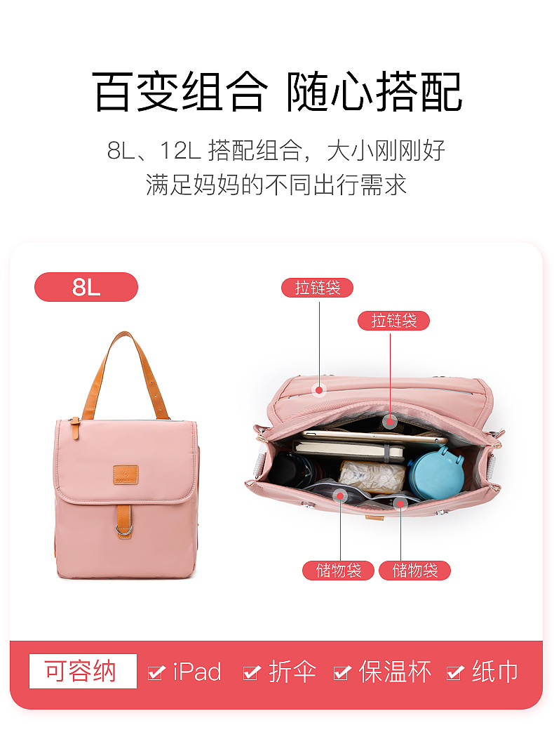 New  Korean Mother And Baby Bag Large-capacity Travel Bag display picture 32