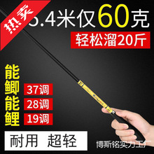 �a�~���ָ��{�{���p������Ӳ̨ី�̼����~���ָ��a�~�U�O�����l