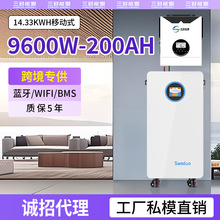 �羳��ͥ�����늳�16��늴�����̫��ܰl늹�����Ã����Դ����