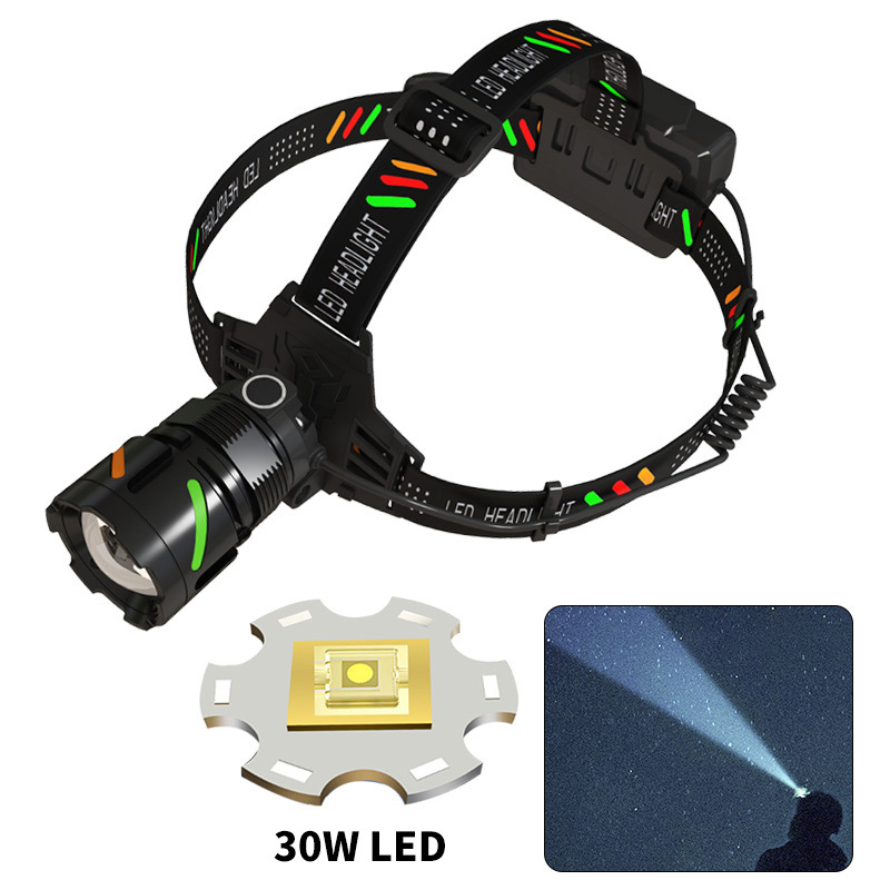 New Product White Laser High-Intensity Long Life Lithium Battery Support Output Outdoor Fishing Light_desvips.com