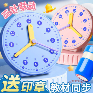 �R��ģ��С�W�̾ߕr�R��W�ߔ��Wһ���꼉����ӱ��P�J�R�r�g