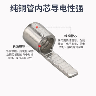 ���_����^C45-1.5C45-2.5C45-4C45-6C45-10�䉺��Ƭ�����~����