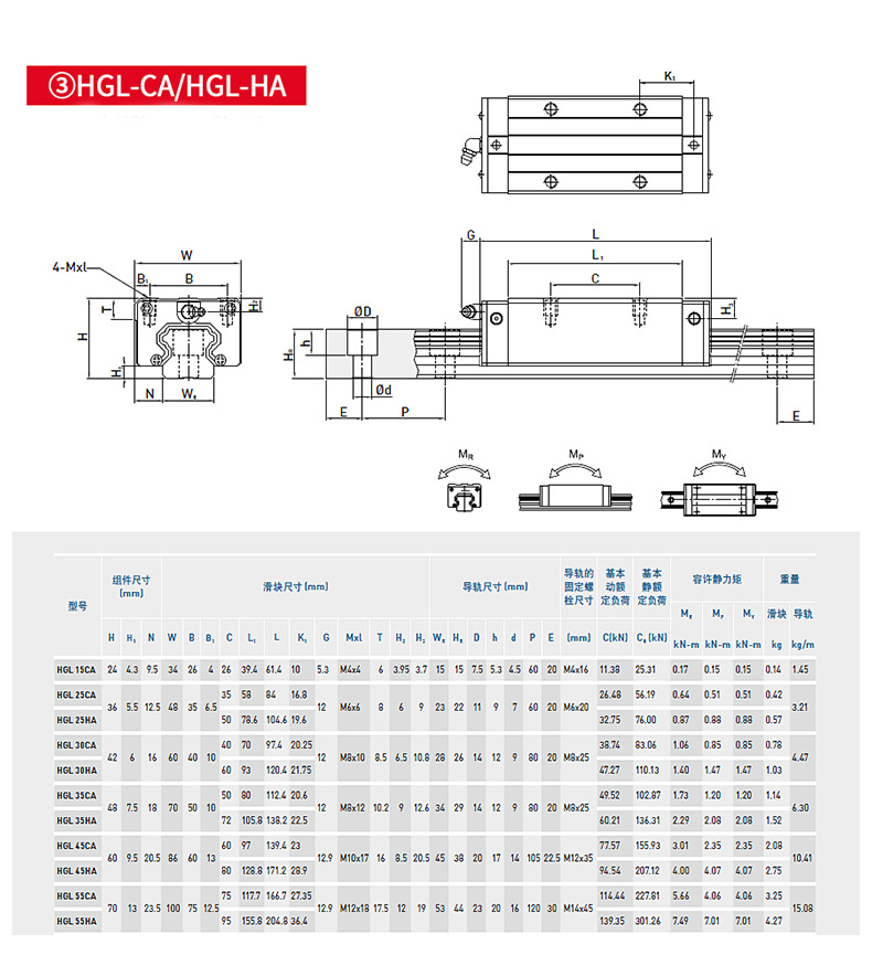 HGH加长详情页-蓝色版_11