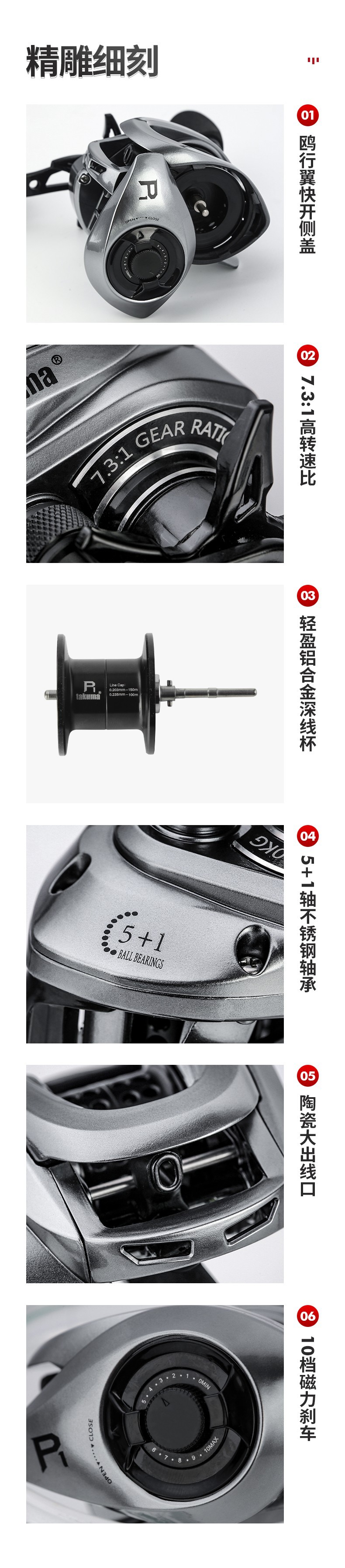 塔酷马p1水滴轮