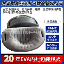 eva�䉺���r��đ eva��ײ�p��ቺ�^�����_�°��� EVAģ���°͉|