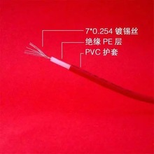 22AWG 50KV-DC雙絕緣高壓線，變頻器用50KV雙層高壓線