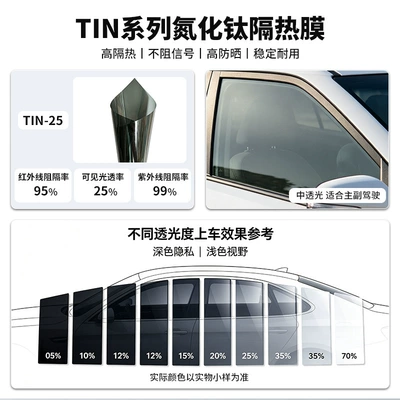 Automotive Film – trucks, and car glass - 152m-1m-wholesale-by-the-roll-tin-25
