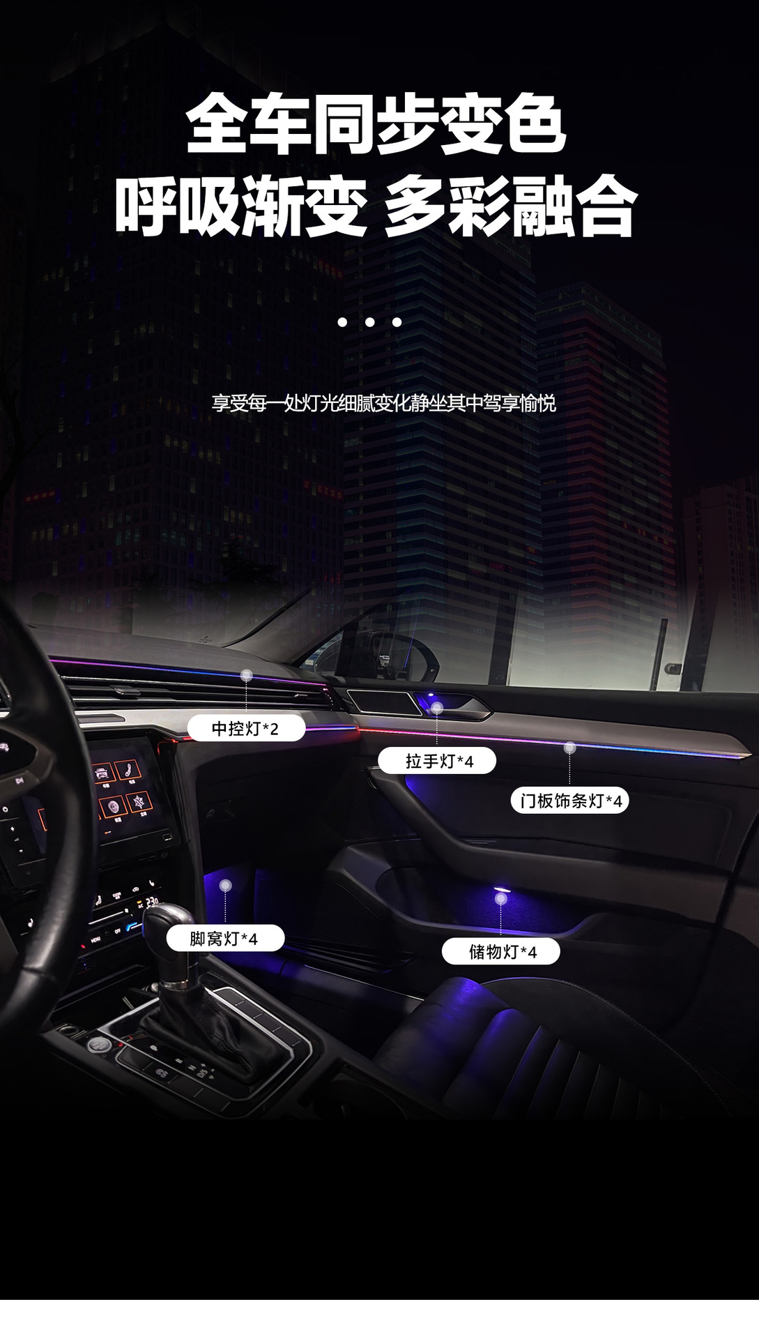 Car Ambient Lighting Is Suitable for Volkswagen Magotan (B8) 2017-2023