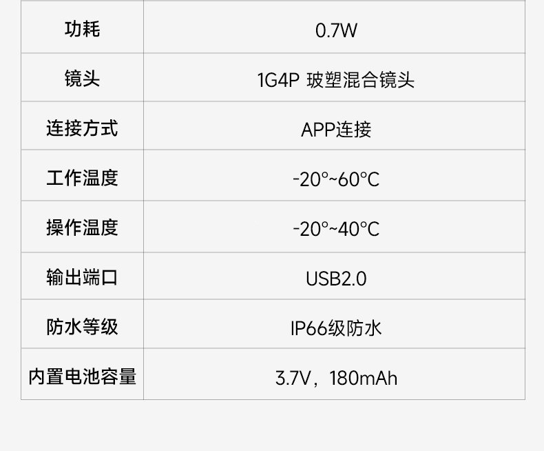 Suitable for TuYing Ride3 Pro motorcycle dashcam, electric vehicle, and Ninebot cycling delivery use
