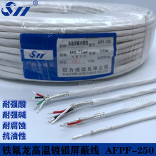 AFPF�F�����ߜ���y���ξ�AFP250�F������̖��AFPF250�^�C�l����