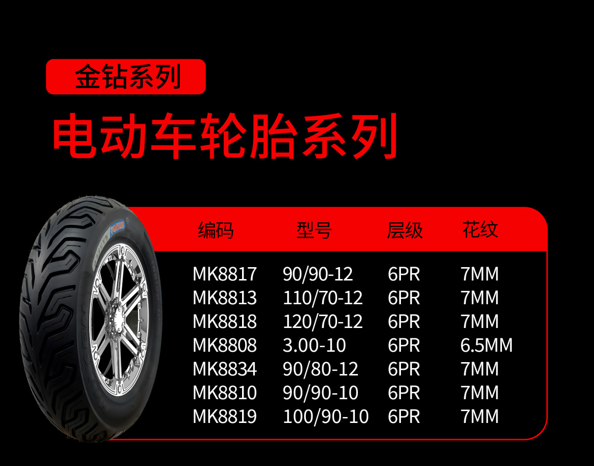 Miken Tires Vacuum Tires for Electric Vehicles and Scooters Semi-Hot-Melted Anti-Slip 10inch 12inch 12inch Semi-Hot-Melted Tires