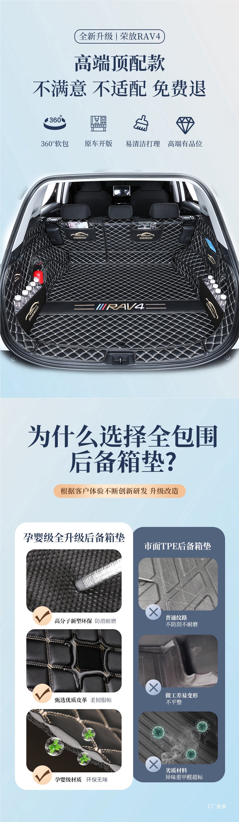 Suitable for 2026 Toyota Rav4, Full-Coverage Trunk Mat, Tail Box Mat, Automotive Accessories, Peihui