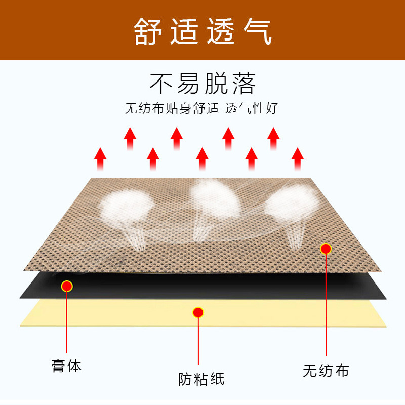 首と肩の温湿布、高齢者向けの特別な冬虫夏草の温湿布、首、肩、腰、脚の不快感のための温湿布、湿布|undefined