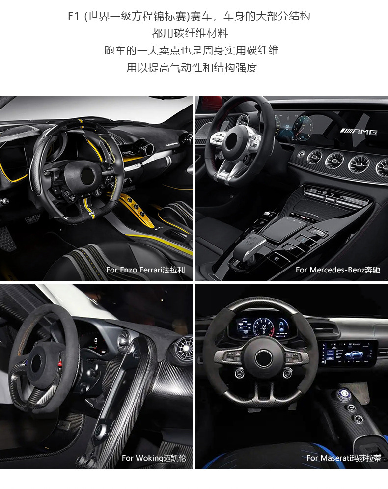 Cross-Border Suitable for Subaru 22 Brz/Wrx Real Carbon Fiber Fuel Tank Cap Dry Carbon Exterior Decorative Frame
