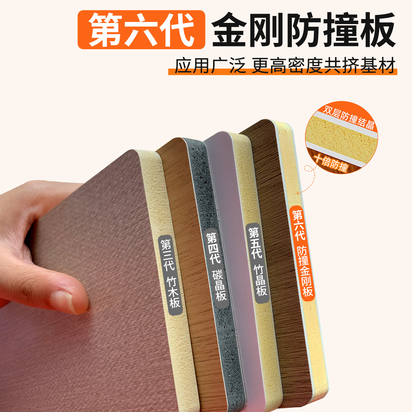 第六代金刚防撞板 十倍防撞