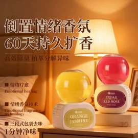 香薰;香薰机;车用香水香薰