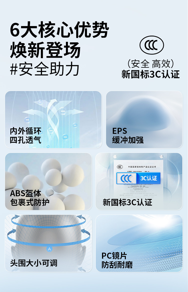 3C Certified Sun Protection and Rain Protection Electric Vehicle Motorcycle Helmet Men and Women Summer Peaked Cap Helmet Hat Knight Takeaway