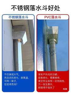 110��ˮ��������ˮ����ˮ©����ˮ���Ӻ���ˮ�܇��˲��P䓽�ˮ��