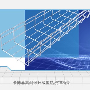 ������Cablofil�W���ܾW��C���_��ʽ����|�����/����\���