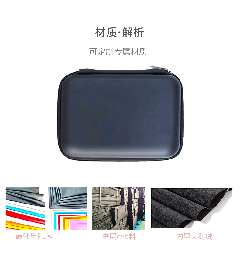 硬盘包详情页_03.jpg