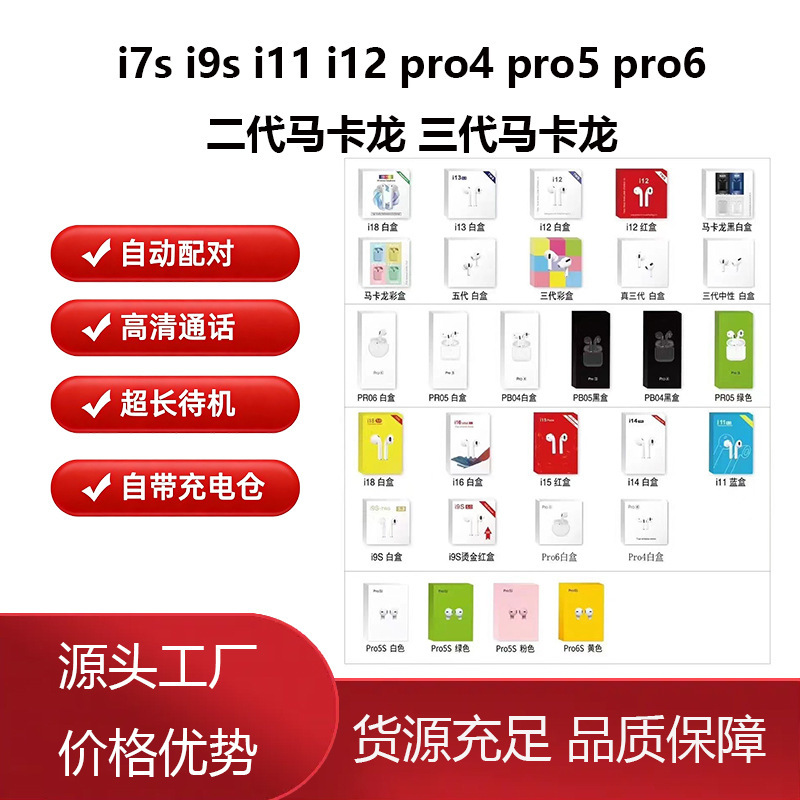 Huaqiangbei I12 Bluetooth Earphones Tws Stereo Touch Control In-Ear I7S, I11 Cross-Border Wireless Bluetooth Earphones
