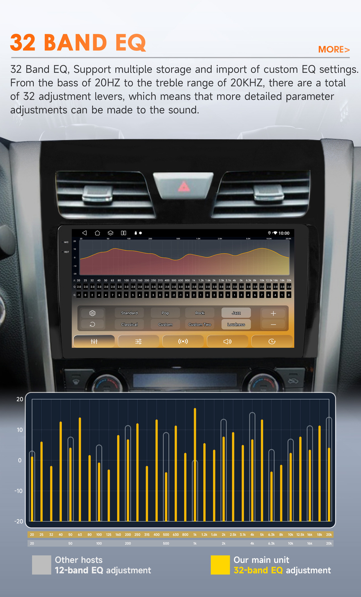 Suitable for Nissan Teana 2013-2018 models, Android navigation system all-in-one device with WIFI player, Nissan Teana
